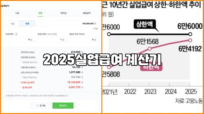 2025실업급여 계산기