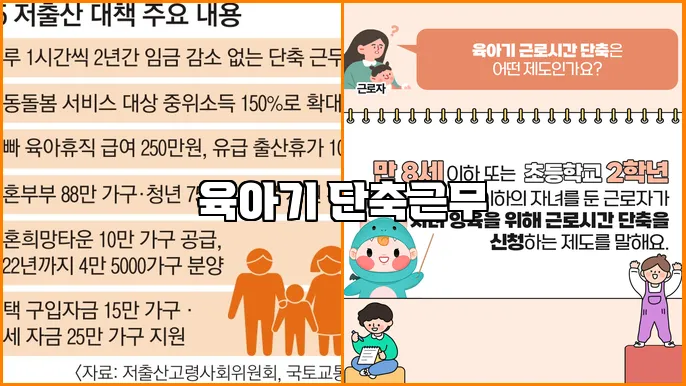 육아기 단축근무